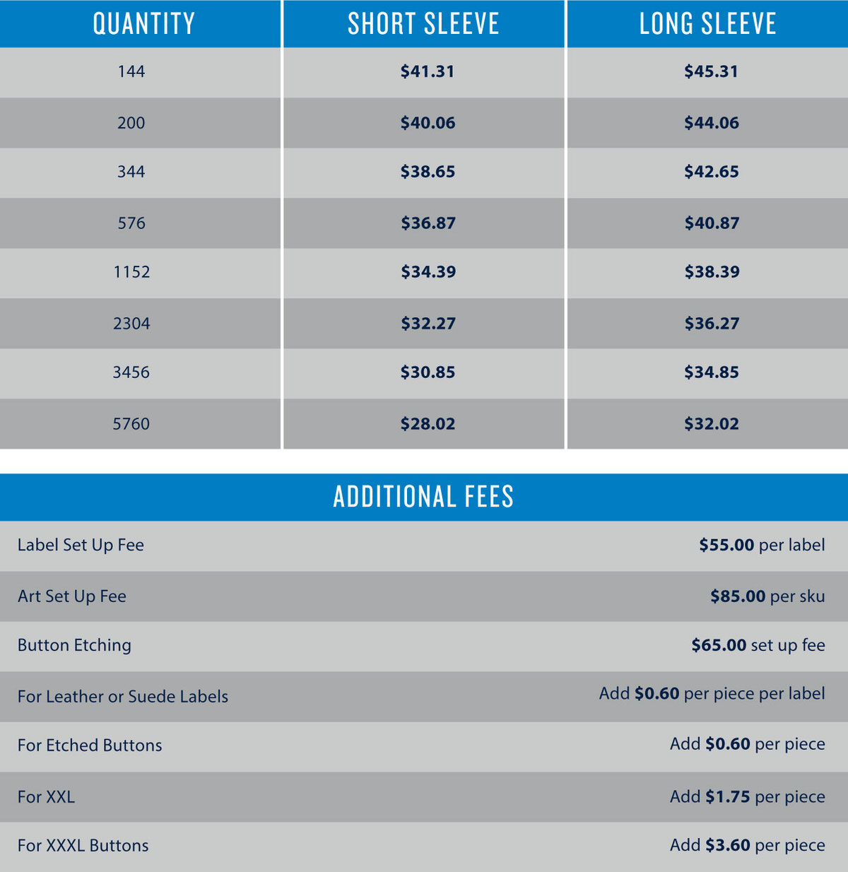 Custom Button Down Shirt Pricing Guide